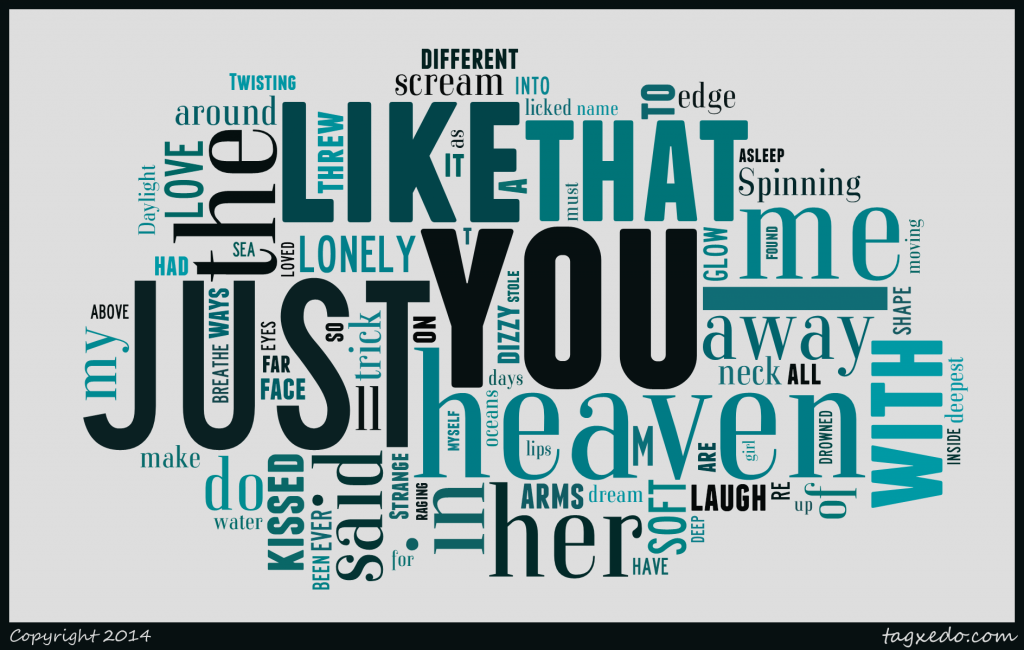 This graphic show the lyrics to "Just Like Heaven' by The Cure (1987). Lyrics via AZlyrics.com. Visualization created with Tagxedo.com.